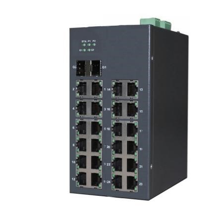 ZJIES3226D系列 工业级管理型导轨式 工业以太网交换机