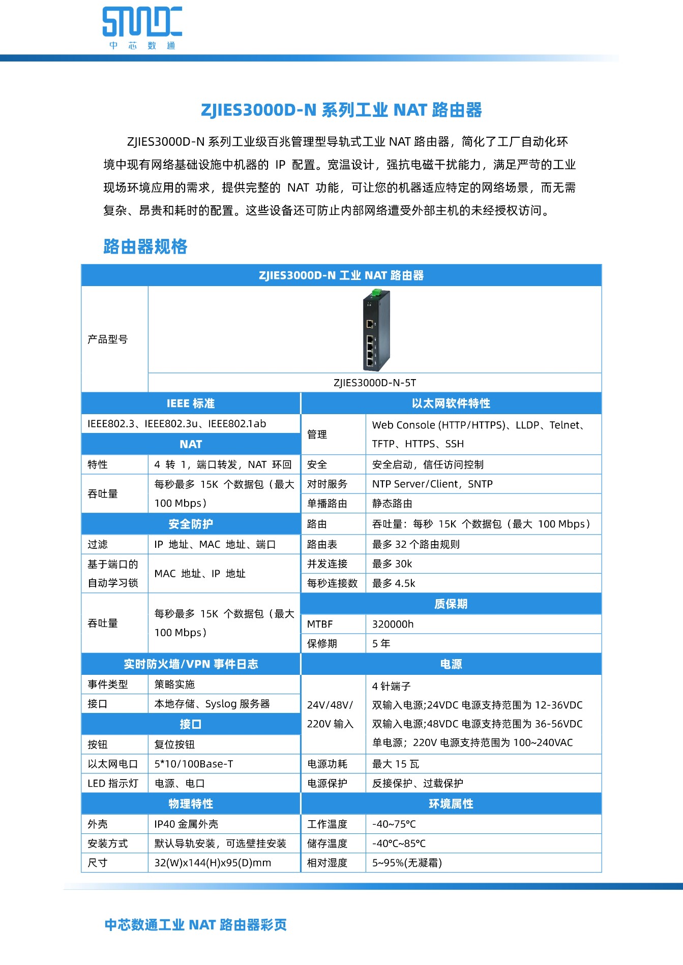 12.ZJIES3000D-N工业NAT路由器-1.jpg